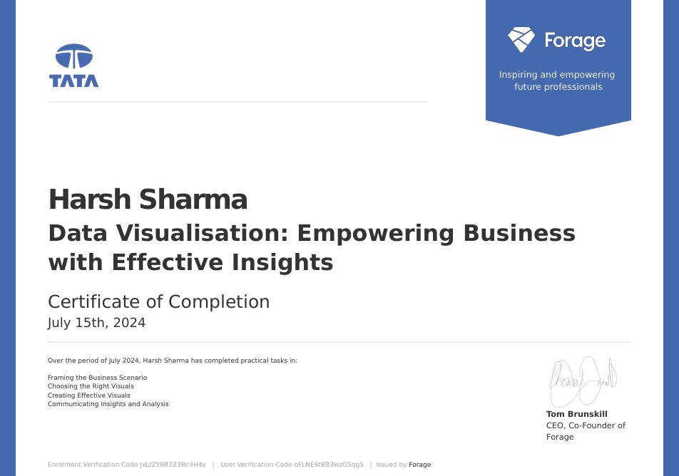Certification Image 2